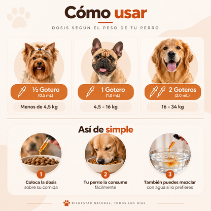 Dermiflora™️ – Ayuda a controlar el hongo y a reducir la picazón desde el origen